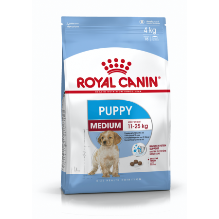 Royal Canin 2至12個月大幼犬 15kg