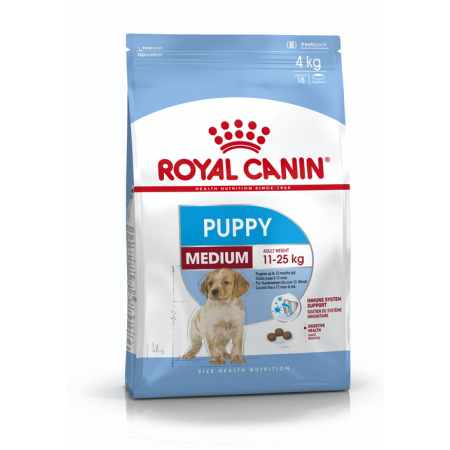 Royal Canin 2至12個月大幼犬 4kg